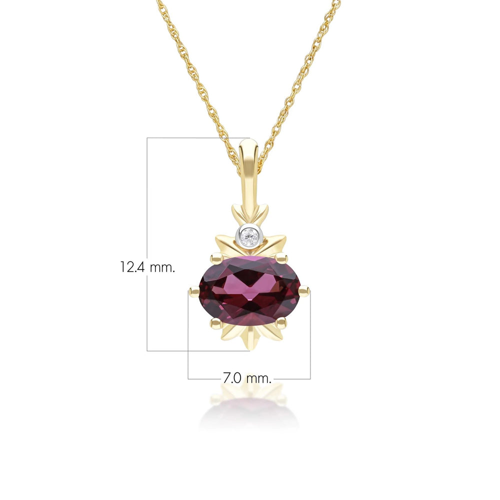 Gemondo gemstone jewellery